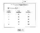 Fig. 06 - DYNAMIC PAYTABLE FOR INTERACTIVE GAMES