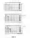 Fig. 09 - DYNAMIC PAYTABLE FOR INTERACTIVE GAMES