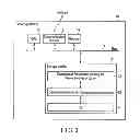 Fig. 03 - Ranking list display method in game system, and system for executing the method