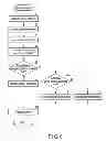 Fig. 06 - Ranking list display method in game system, and system for executing the method