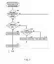 Fig. 07 - Ranking list display method in game system, and system for executing the method