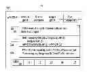 Fig. 01 - Method and device for managing character information of sports game