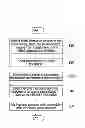 Fig. 02 - Method and device for managing character information of sports game