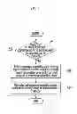 Fig. 06 - Method and device for managing character information of sports game