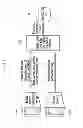Fig. 09 - Method and device for managing character information of sports game
