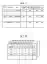 Fig. 05 - SERVER DEVICE, AND NON-TRANSITORY COMPUTER-READABLE STORAGE MEDIUM