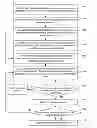 Fig. 01 - Method and terminal for game data communication