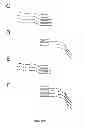 Fig. 05 - Algorithms for sequence determinations