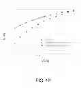 Fig. 08 - Method of using neutrilized DNA (N-DNA) as surface probe for high throughput detection platform