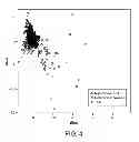 Fig. 06 - METHODS AND PROCESSES FOR NON INVASIVE ASSESSMENT OF A GENETIC VARIATION
