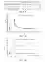 Fig. 12 - IMMUNOGLOBULIN FC POLYPEPTIDES