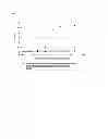 Fig. 14 - IMMUNOGLOBULIN FC POLYPEPTIDES