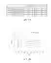 Fig. 24 - IMMUNOGLOBULIN FC POLYPEPTIDES