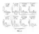 Fig. 27 - IMMUNOGLOBULIN FC POLYPEPTIDES