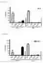Fig. 02 - METHODS FOR DETECTION AND DIFFERENTIATION OF ORIGIN OF VIRAL DNA