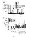 Fig. 35 - Methods for detection of botulinum neurotoxin