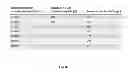 Fig. 43 - Methods for detection of botulinum neurotoxin