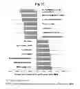 Fig. 08 - PREDICTION METHOD OF GLOMERULAR FILTRATION RATE FROM URINE SAMPLES AFTER KIDNEY TRANSPLANTATION