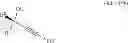 Fig. 43 - DIHYDROFURAN DERIVATIVES AS INSECTICIDAL COMPOUNDS
