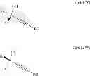 Fig. 52 - DIHYDROFURAN DERIVATIVES AS INSECTICIDAL COMPOUNDS