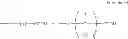 Fig. 07 - INJECTABLE SOLUTION AT PH 7 COMPRISING AT LEAST ONE BASAL INSULIN THE ISOELECTRIC POINT OF WHICH IS COMPRISED IN 5.8 AND 8.5 AND AN ANIONIC COMPOUND BEARING CARBOXYLATE CHARGES AND HYDROPHOBIC RADICALS