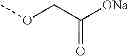 Fig. 35 - INJECTABLE SOLUTION AT PH 7 COMPRISING AT LEAST ONE BASAL INSULIN THE ISOELECTRIC POINT OF WHICH IS COMPRISED IN 5.8 AND 8.5 AND AN ANIONIC COMPOUND BEARING CARBOXYLATE CHARGES AND HYDROPHOBIC RADICALS
