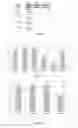 Fig. 02 - Composite collagen sponge and preparation method thereof