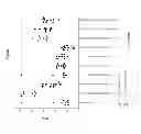 Fig. 02 - Compositions and methods of treating gliomas
