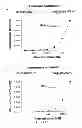 Fig. 08 - Small efficient cell penetrating peptides derived from the scorpion toxin maurocalcine