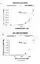 Fig. 09 - Small efficient cell penetrating peptides derived from the scorpion toxin maurocalcine