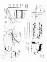Fig. 02 - Methods for treating neural cell swelling