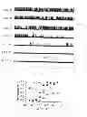 Fig. 06 - Methods for treating neural cell swelling