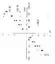 Fig. 07 - Methods for treating neural cell swelling
