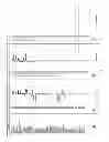 Fig. 02 - GEMCITABINE AMIDE DERIVATIVE AND PREPARATION METHOD AND USE THEREOF