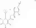 Fig. 07 - HIV replication inhibitors