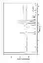Fig. 03 - Tetrahydronaphthalenyl compounds useful as sipi agonists