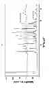 Fig. 08 - Tetrahydronaphthalenyl compounds useful as sipi agonists