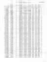 Fig. 197 - GENETIC POLYMORPHISMS ASSOCIATED WITH STATIN RESPONSE AND CARDIOVASCULAR DISEASES, METHODS OF DETECTION AND USES THEREOF
