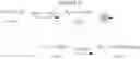 Fig. 166 - Anti-infective agents and uses thereof