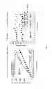Fig. 08 - Hydrazide containing nuclear transport modulators and uses thereof