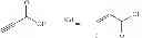 Fig. 137 - Hydrazide containing nuclear transport modulators and uses thereof