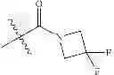 Fig. 43 - Hydrazide containing nuclear transport modulators and uses thereof