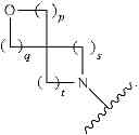 Fig. 65 - Therapeutic compounds and uses thereof