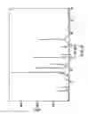 Fig. 06 - Crystalline forms of 3-[5-(2-fluorophenyl)-[1,2,4] oxadiazol-3-yl]-benzoic acid