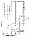 Fig. 02 - Desferrithiocin polyether analogues
