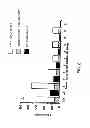 Fig. 07 - Desferrithiocin polyether analogues