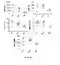 Fig. 20 - Micrornas in neurodegenerative disorders