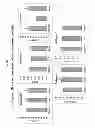 Fig. 22 - RNA aptamer specifically binding to carcinoembryonic antigen and use thereof