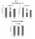 Fig. 33 - RNA aptamer specifically binding to carcinoembryonic antigen and use thereof