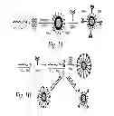 Fig. 02 - Cancer cell targeting using nanoparticles